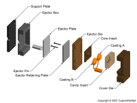 钣金加工相关工艺-压铸工艺知识的详细介绍-中山米兰官方端网站登录入口-米兰online(中国)-米兰官方端网站登录入口-米兰online(中国)