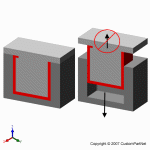 钣金加工相关工艺-压铸工艺知识的详细介绍-中山米兰官方端网站登录入口-米兰online(中国)-米兰官方端网站登录入口-米兰online(中国)