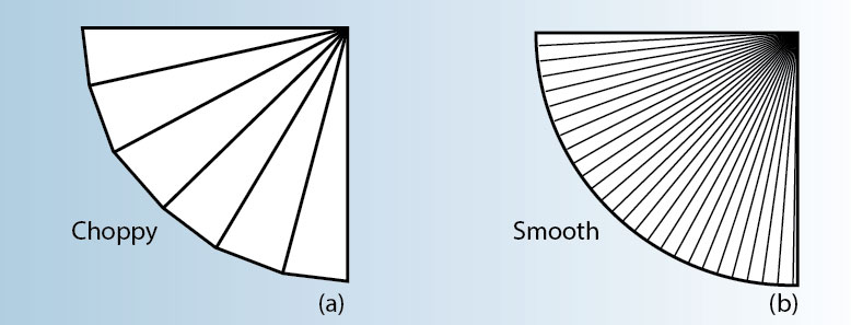 精密钣金折弯弯曲工艺中的决定因素有哪些？-中山米兰官方端网站登录入口-米兰online(中国)-米兰官方端网站登录入口-米兰online(中国)