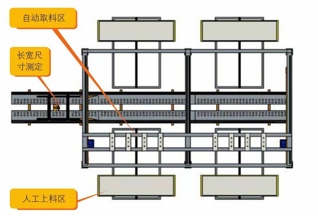 钣金加工产品在自动化及电梯行业中的应用 -米兰官方端网站登录入口-米兰online(中国)