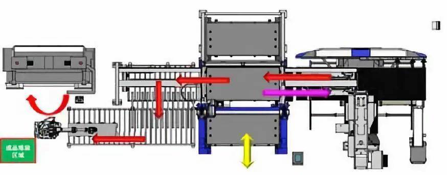 钣金加工产品在自动化及电梯行业中的应用 -米兰官方端网站登录入口-米兰online(中国)