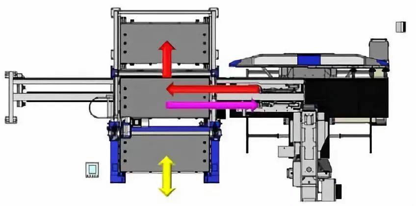 钣金加工产品在自动化及电梯行业中的应用 -米兰官方端网站登录入口-米兰online(中国)