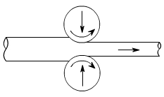 金属加工成型的基础知识-米兰官方端网站登录入口-米兰online(中国)