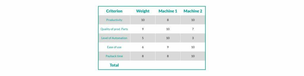 钣金加工厂如何选择钣金生产系统？-米兰官方端网站登录入口-米兰online(中国)