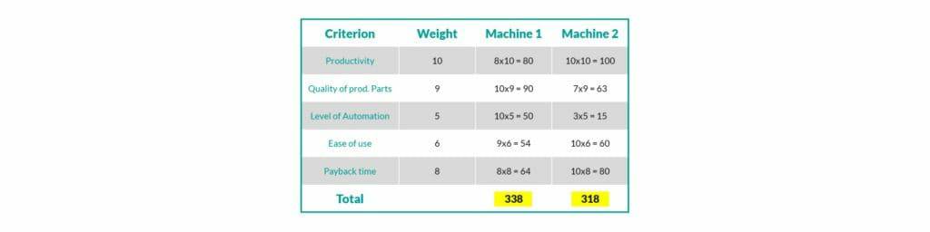 钣金加工厂如何选择钣金生产系统？-米兰官方端网站登录入口-米兰online(中国)